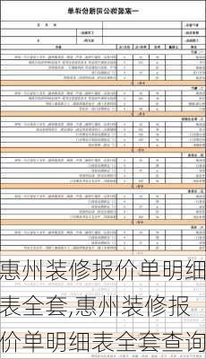 惠州装修报价单明细表全套,惠州装修报价单明细表全套查询