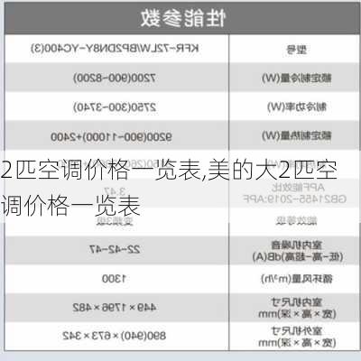 2匹空调价格一览表,美的大2匹空调价格一览表