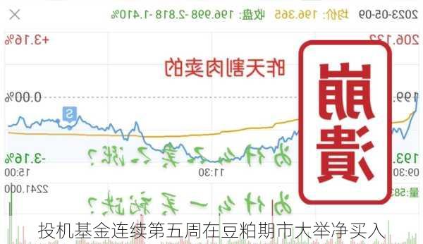 投机基金连续第五周在豆粕期市大举净买入