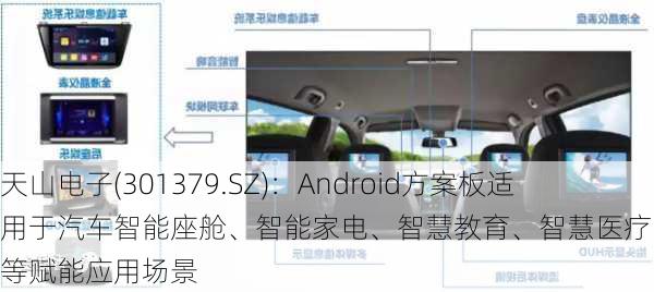 天山电子(301379.SZ)：Android方案板适用于汽车智能座舱、智能家电、智慧教育、智慧医疗、机器人等赋能应用场景