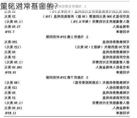 量化对冲基金的
策略通常有哪些？