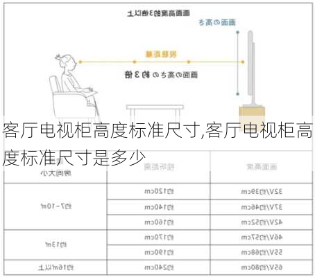 客厅电视柜高度标准尺寸,客厅电视柜高度标准尺寸是多少