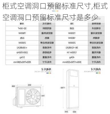 柜式空调洞口预留标准尺寸,柜式空调洞口预留标准尺寸是多少