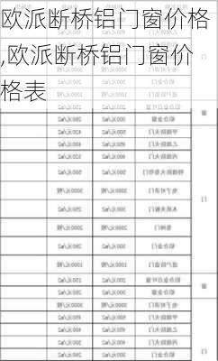 欧派断桥铝门窗价格,欧派断桥铝门窗价格表