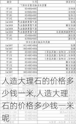 人造大理石的价格多少钱一米,人造大理石的价格多少钱一米呢