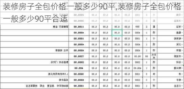 装修房子全包价格一般多少90平,装修房子全包价格一般多少90平合适