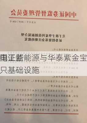 华夏特变电工新能源与华泰紫金宝
物流：中国证监会批准两只基础设施
基金