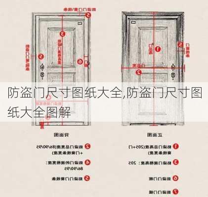 防盗门尺寸图纸大全,防盗门尺寸图纸大全图解