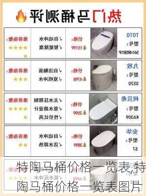 特陶马桶价格一览表,特陶马桶价格一览表图片