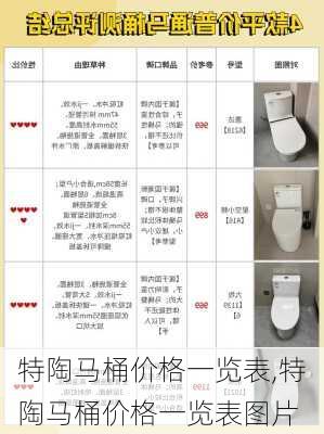 特陶马桶价格一览表,特陶马桶价格一览表图片