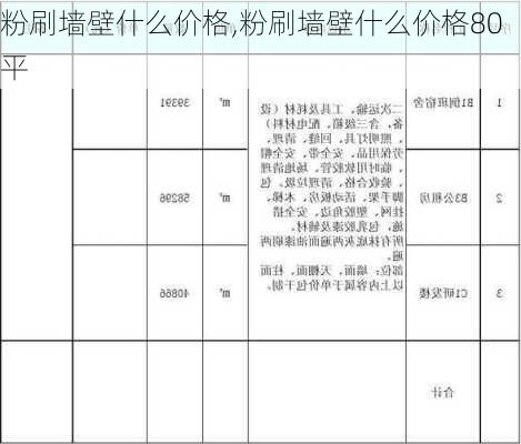 粉刷墙壁什么价格,粉刷墙壁什么价格80平