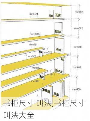 书柜尺寸 叫法,书柜尺寸 叫法大全