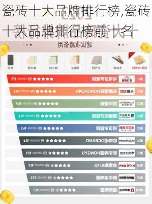 瓷砖十大品牌排行榜,瓷砖十大品牌排行榜前十名