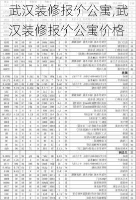 武汉装修报价公寓,武汉装修报价公寓价格