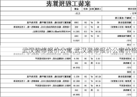 武汉装修报价公寓,武汉装修报价公寓价格