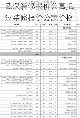 武汉装修报价公寓,武汉装修报价公寓价格