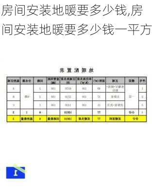 房间安装地暖要多少钱,房间安装地暖要多少钱一平方