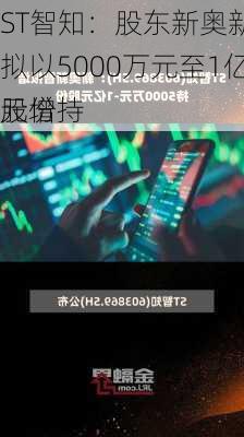 ST智知：股东新奥新智拟以5000万元至1亿元增持
股份