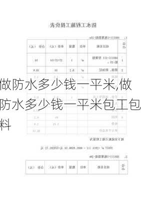 做防水多少钱一平米,做防水多少钱一平米包工包料