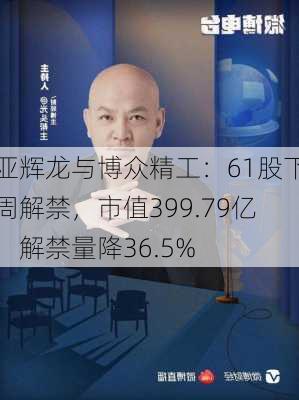 亚辉龙与博众精工：61股下周解禁，市值399.79亿，解禁量降36.5%