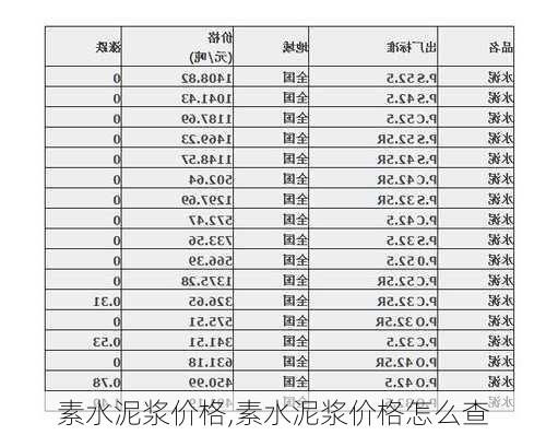 素水泥浆价格,素水泥浆价格怎么查