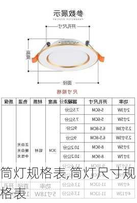 筒灯规格表,筒灯尺寸规格表