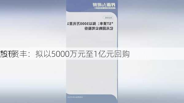 *ST贤丰：拟以5000万元至1亿元回购
股份