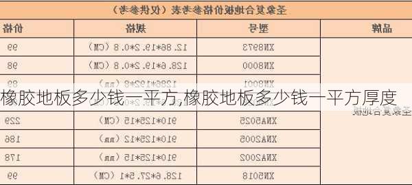 橡胶地板多少钱一平方,橡胶地板多少钱一平方厚度