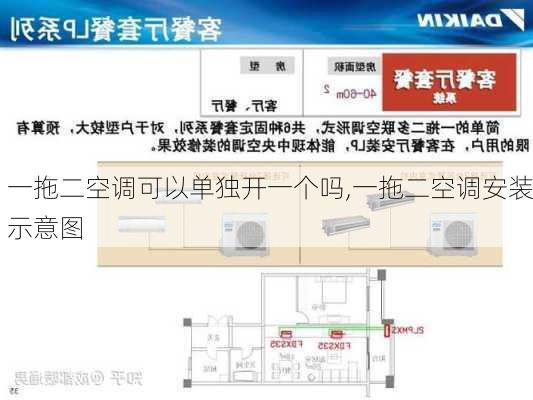 一拖二空调可以单独开一个吗,一拖二空调安装示意图