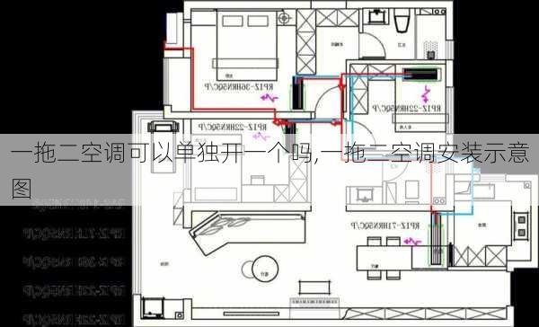 一拖二空调可以单独开一个吗,一拖二空调安装示意图