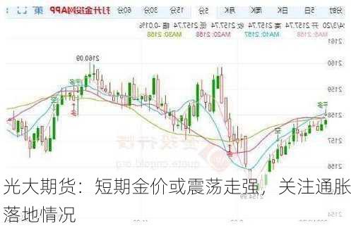 光大期货：短期金价或震荡走强，关注通胀落地情况