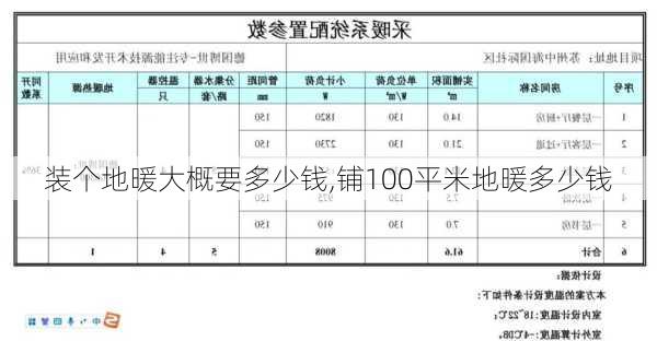 装个地暖大概要多少钱,铺100平米地暖多少钱