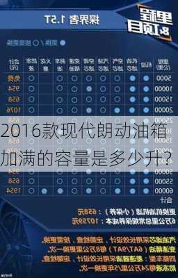 2016款现代朗动油箱加满的容量是多少升？