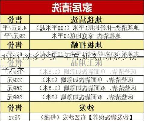 地毯清洗多少钱一平方,地毯清洗多少钱一平方米