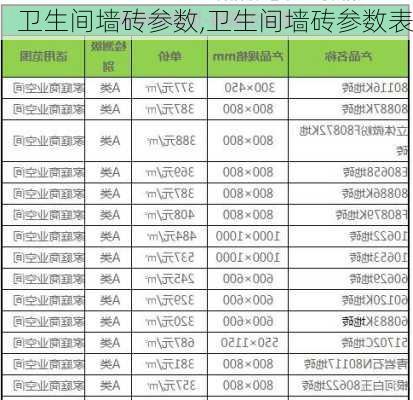 卫生间墙砖参数,卫生间墙砖参数表