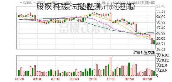 南网科技：拟收购广州汇能
股权 拓展试验检测市场规模