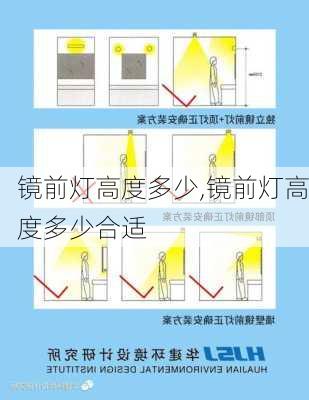 镜前灯高度多少,镜前灯高度多少合适