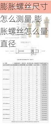 膨胀螺丝尺寸怎么测量,膨胀螺丝怎么量直径