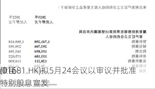 康臣
(01681.HK)拟5月24会议以审议并批准特别股息宣发