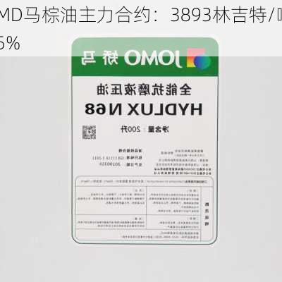 BMD马棕油主力合约：3893林吉特/吨，
0.65%