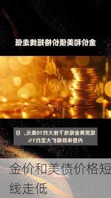 金价和美债价格短线走低