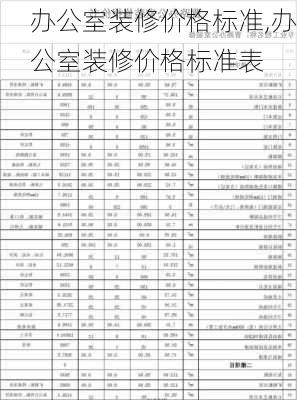 办公室装修价格标准,办公室装修价格标准表