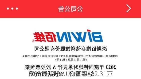 Form 144 | 
固安捷(GWW.US)董事拟
5,031股股份，价值约482.31万
