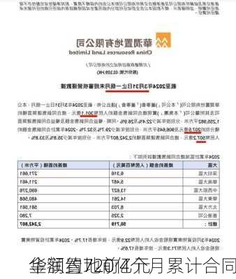 华润置地前4个月累计合同
金额约720亿元