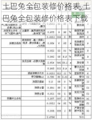 土巴兔全包装修价格表,土巴兔全包装修价格表下载