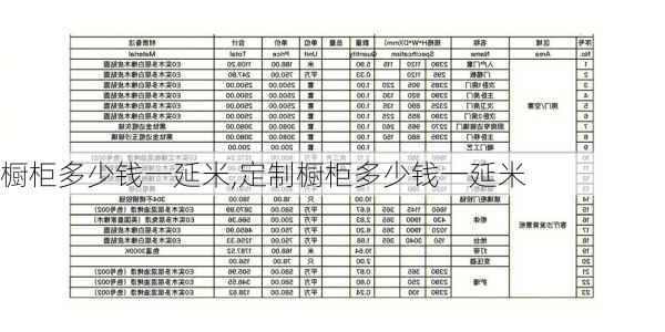 橱柜多少钱一延米,定制橱柜多少钱一延米