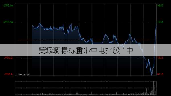 美银证券：重申中电控股“中
”评级 目标价67
元