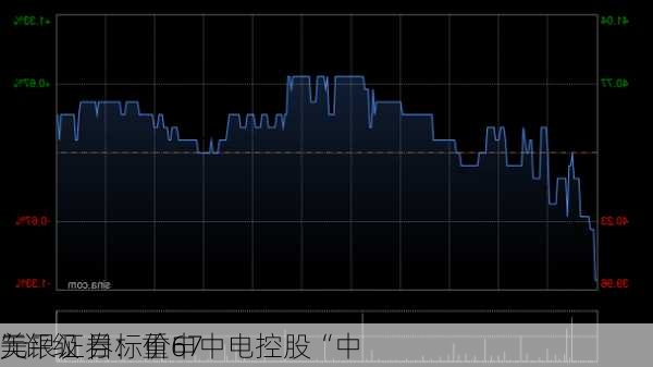 美银证券：重申中电控股“中
”评级 目标价67
元