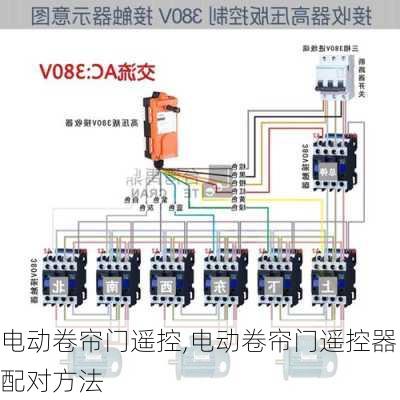 电动卷帘门遥控,电动卷帘门遥控器配对方法