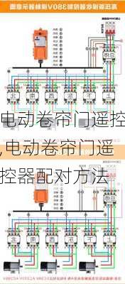 电动卷帘门遥控,电动卷帘门遥控器配对方法